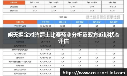 明天掘金对阵爵士比赛预测分析及双方近期状态评估